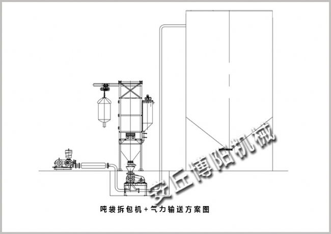 吨袋拆包机+气力输送方案图