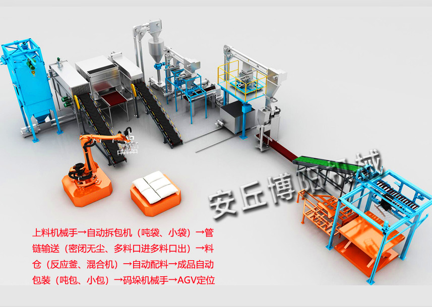 必博入选省第二批“现代优势产业集群+人工智能”试点示范