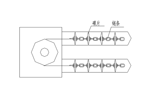 必博机械管链输送机链条有几种