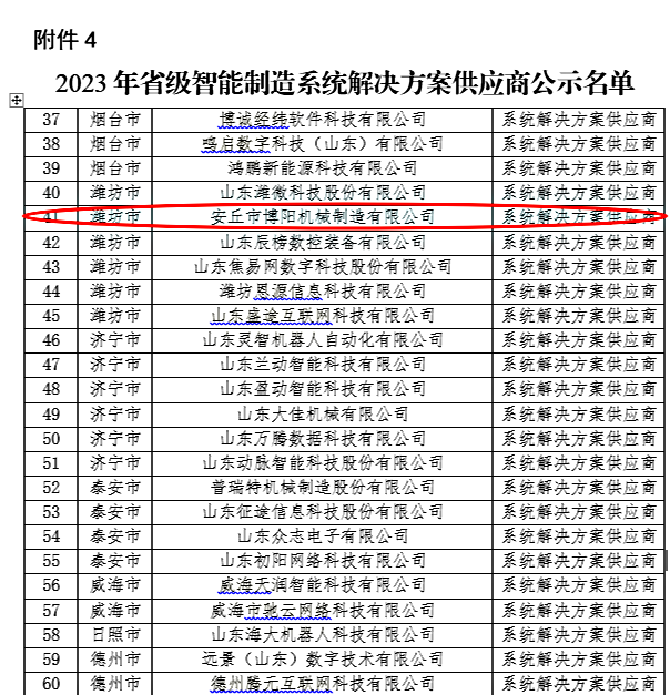 祝贺必博机械评为2023年山东省智能制造系统解决方案供应商