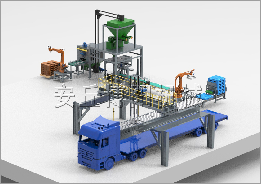 自动拆垛拆包机+全自动包装码垛机+全自动装车机生产线